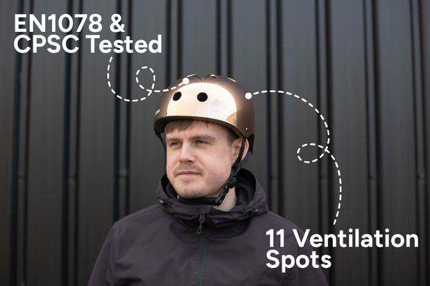 Copper online bike helmet